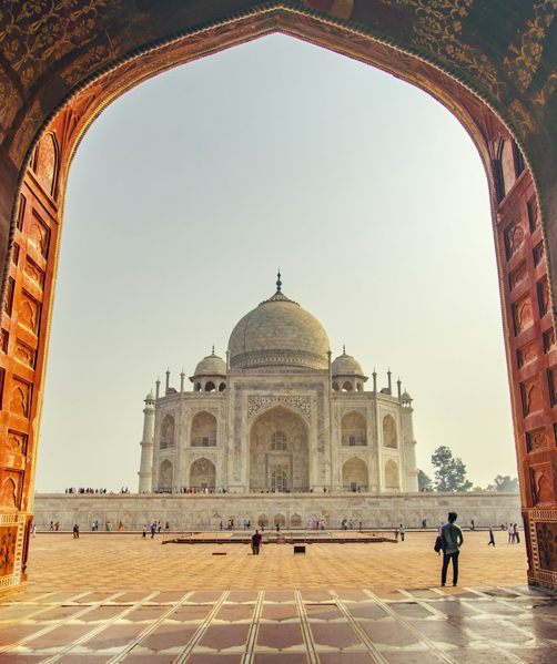About Us - Places to Visit in India